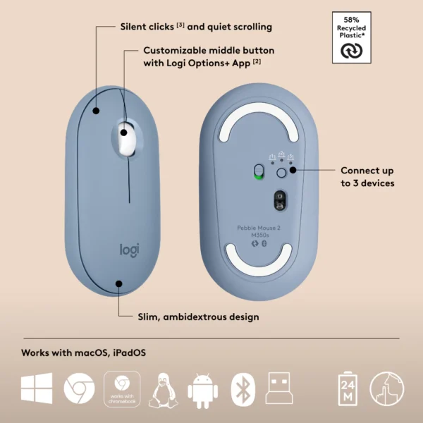Logitech Pebble 2 Wireless Keyboard & Mouse Combo