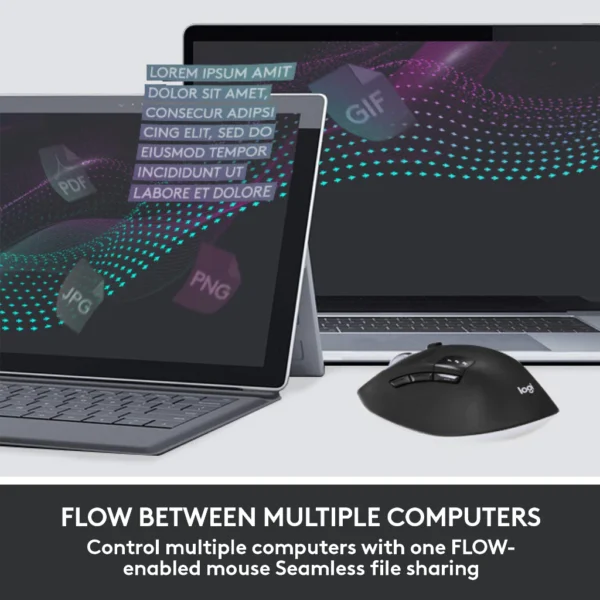 Logitech MK850 Multi‑Device Wireless Keyboard & Mouse Combo