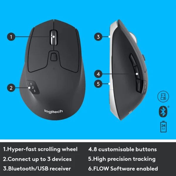 Logitech MK850 Multi‑Device Wireless Keyboard & Mouse Combo